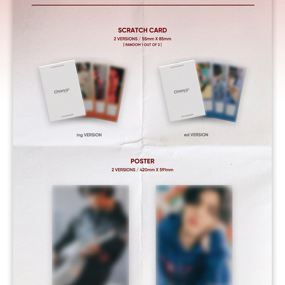 'CHANGE' Mini Album Details
